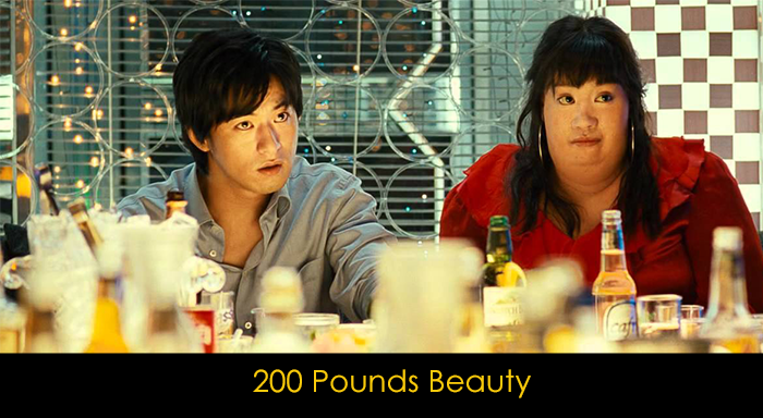 En iyi Kore aşk filmleri - 2000 Pounds Beauty